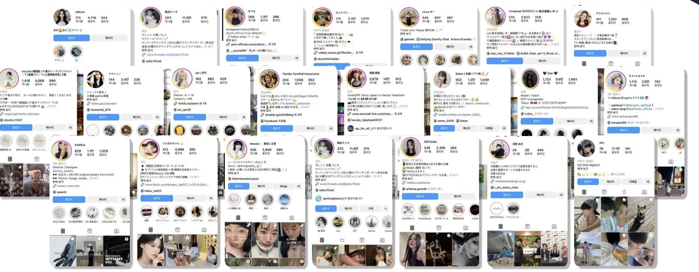 실제 참여 인플루언서 네트워크